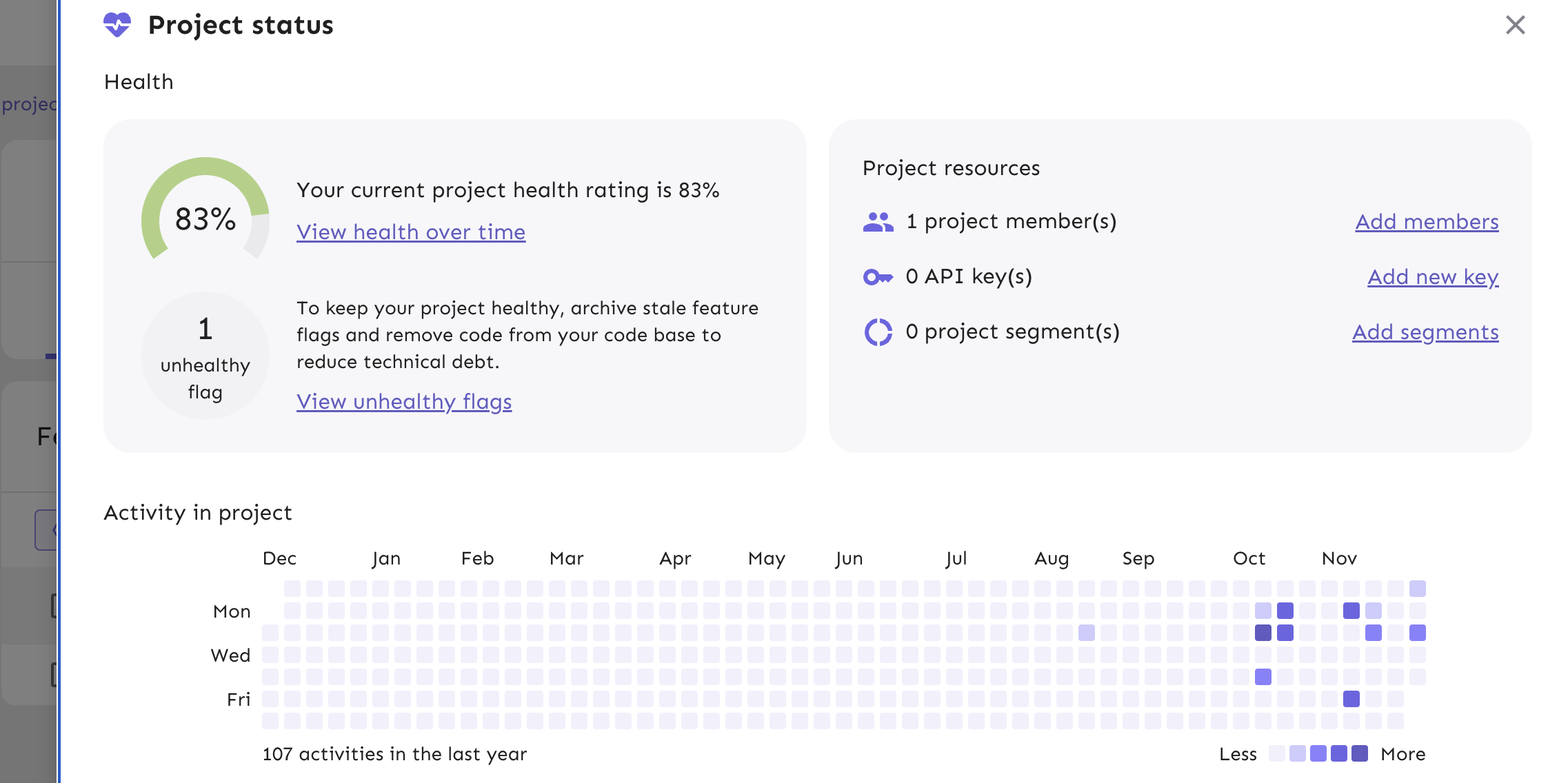 Project status dashboard